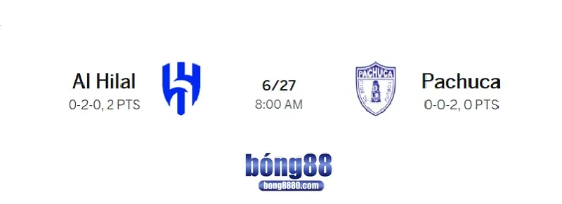 Nhận định Al Hilal vs Pachuca