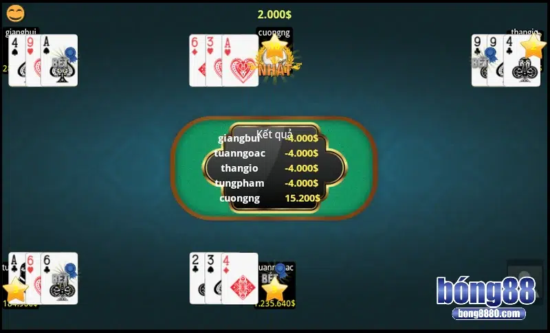 Game bài 3 cây online – Trò chơi đổi thưởng đỉnh cao thời 4.0 Mẹo đánh bài khi điểm thấp