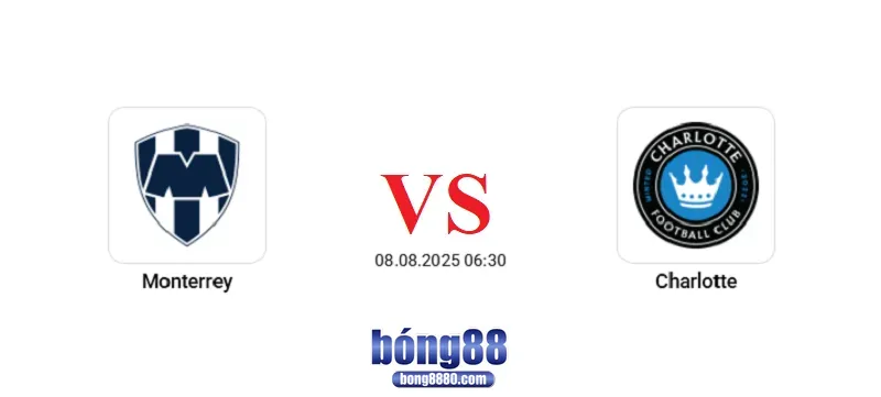 Monterrey vs Charlotte