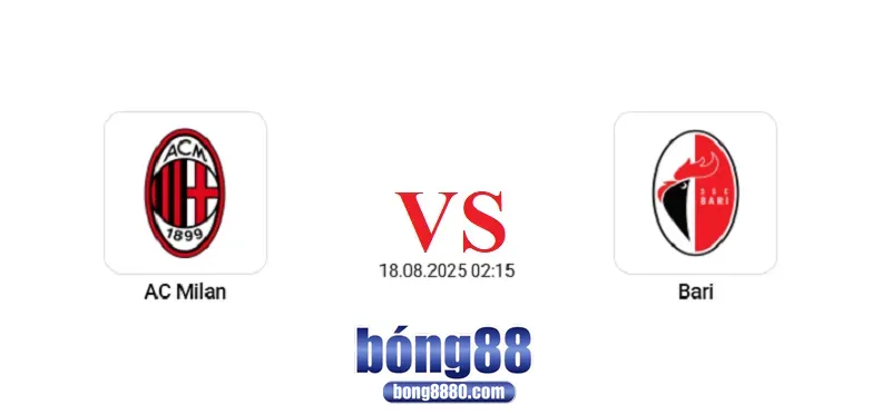 Nhận định AC Milan Vs Bari (18/8) - Coppa Italia 2025