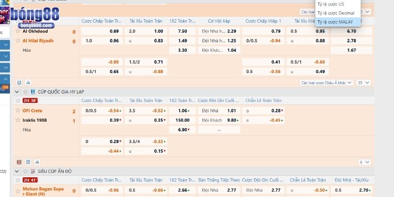 Tỷ lệ kèo Malaysia là gì? Giải mã cách đọc và cách tính chuẩn Nhiều loại kèo theo tỷ lệ Malaysia